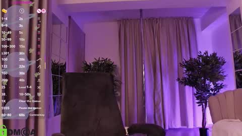 Allena online show from March 2026 07:17:01 PM