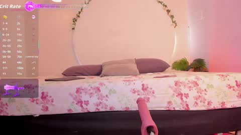 Alli  online show from January 2026 11:16:02 AM