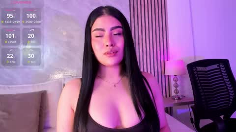 Luisa online show from February 2026 02:08:01 AM