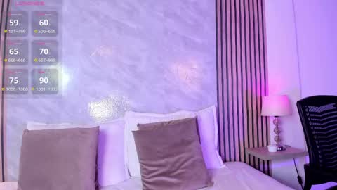 Luisa online show from April 2026 02:03:02 AM