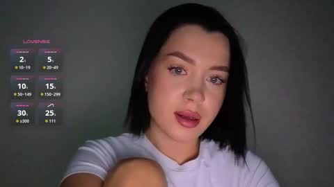 Snapshot of amandaarose chatting on March 2026 06:57:01 PM Amanda Rose online show from March 2026 06:57:01 PM