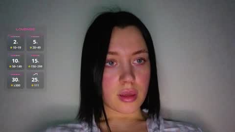 Snapshot of amandaarose chatting on March 2026 06:19:02 PM Amanda Rose online show from March 2026 06:19:02 PM