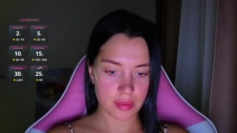 Amanda Rose online show from July 2026 06:32:01 PM