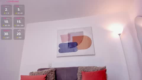 Amanda  online show from February 2026 04:32:01 PM