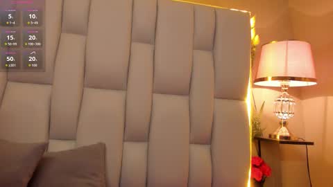 Amanda Cooper online show from November 2025 04:14:02 AM