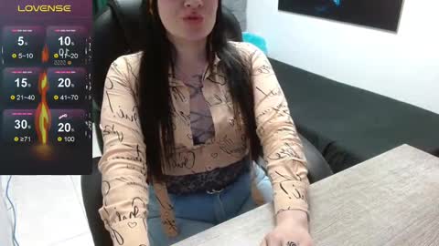 Snapshot of amber_rock1 chatting on January 2025 08:35:01 PM amber_rock1 online show from January 2025 08:35:01 PM