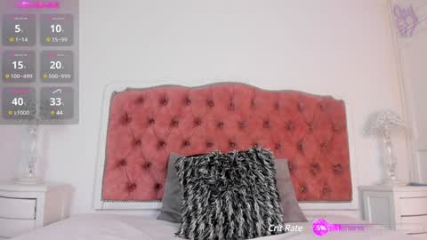 julieta  online show from January 2025 07:17:01 PM