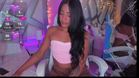 Tell me Amber online show from February 2025 04:15:01 AM