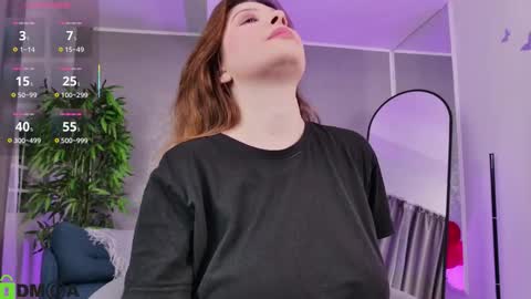 AmberRosewood online show from February 2026 05:04:01 AM