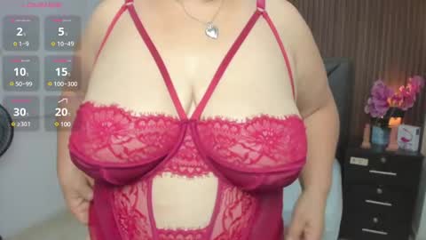 Snapshot of amy_lovely74 chatting on January 2025 02:37:02 AM Ximena online show from January 2025 02:37:02 AM