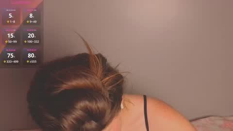  Amy  nickname Kirby online show from November 2025 11:14:02 PM