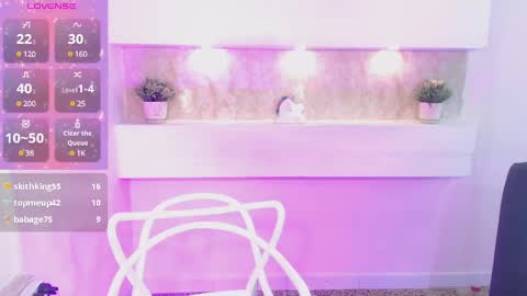 amyjohnsonn online show from February 2025 06:12:01 PM