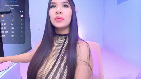 Snapshot of anaabigboobss chatting on April 2026 12:19:02 AM Ana sofia online show from April 2026 12:19:02 AM