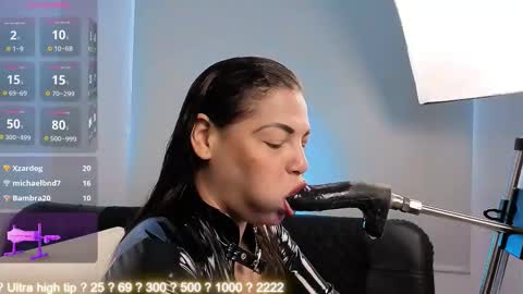 Anabel Alice Gandara online show from February 2026 03:05:02 PM