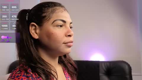 Anabel Alice Gandara online show from March 2026 12:33:02 PM