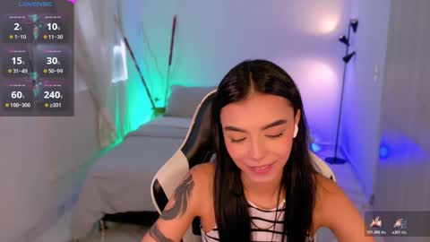 Snapshot of anabelwolf chatting on December 2025 03:09:02 PM ANABEL WOLF online show from December 2025 03:09:02 PM