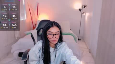 Snapshot of anabelwolf chatting on December 2025 05:31:02 PM ANABEL WOLF online show from December 2025 05:31:02 PM