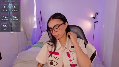 Snapshot of anabelwolf chatting on January 2026 03:37:02 PM ANABEL WOLF online show from January 2026 03:37:02 PM