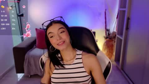 Snapshot of anabelwolf chatting on February 2026 05:11:01 PM ANABEL WOLF online show from February 2026 05:11:01 PM