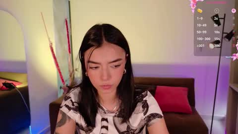 Snapshot of anabelwolf chatting on February 2026 04:00:02 PM ANABEL WOLF online show from February 2026 04:00:02 PM