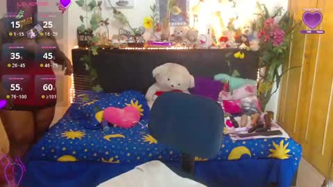 Snapshot of anai_valentinex chatting on December 2024 04:36:02 AM anai_valentinex online show from December 2024 04:36:02 AM