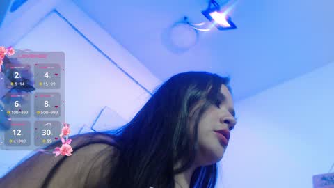 Snapshot of anetha_rose chatting on December 2024 08:44:01 PM Anetha online show from December 2024 08:44:01 PM