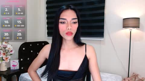 Snapshot of angelamonroe chatting on October 2025 05:35:02 PM SENORITA online show from October 2025 05:35:02 PM