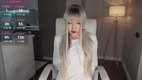 Snapshot of angelina_key chatting on February 2026 05:44:02 PM angel online show from February 2026 05:44:02 PM