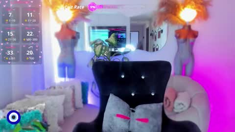 Angel online show from January 2026 01:49:02 PM