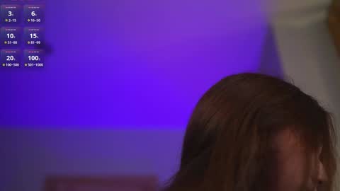 Nikki online show from November 2025 06:01:02 AM