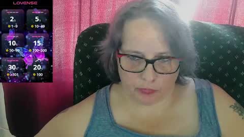 AngYourDirtyCanadian online show from April 2026 09:57:02 PM