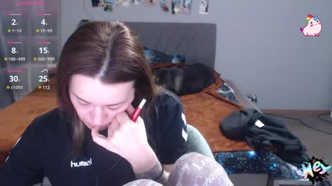 Snapshot of anna_ana chatting on February 2025 06:47:02 PM Anadirectgirl online show from February 2025 06:47:02 PM