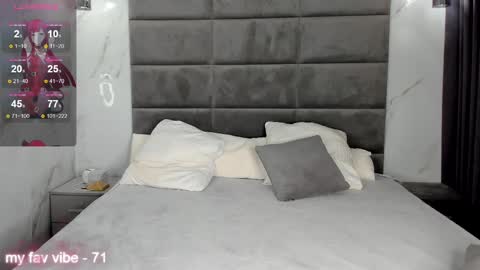 Snapshot of anna_way chatting on February 2025 04:14:02 AM Anna GMT 2 Mon-Wed Sat 0300am-0900am Thu 1100AM-300PM online show from February 2025 04:14:02 AM