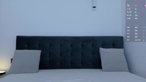 Anna online show from March 2026 07:20:02 PM