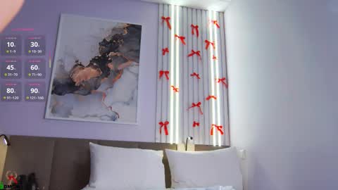 annanoir online show from February 2026 01:45:04 AM