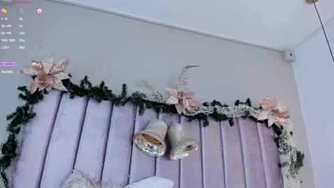 AnnaNoval 10 online show from November 2025 12:52:01 PM