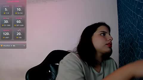 Snapshot of anne_hugo chatting on April 2026 08:01:01 AM Anne Hugo online show from April 2026 08:01:01 AM