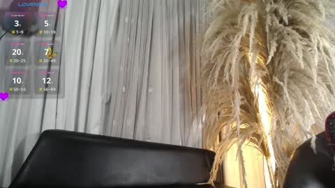 Snapshot of annhouston_ chatting on January 2025 06:24:02 PM Ann online show from January 2025 06:24:02 PM