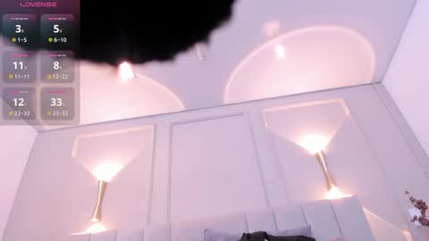 Snapshot of annie_20_ chatting on December 2025 12:01:02 PM annie_20_ online show from December 2025 12:01:02 PM