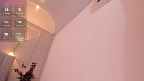 Snapshot of annie_20_ chatting on December 2025 12:01:02 PM annie_20_ online show from December 2025 12:01:02 PM