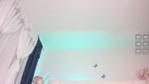 Snapshot of annigv chatting on December 2024 09:39:01 AM Angels Melody online show from December 2024 09:39:01 AM