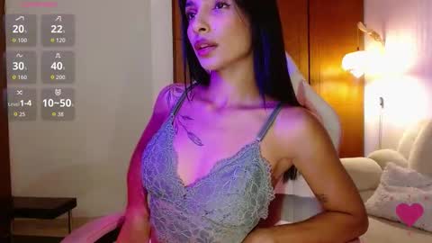 Snapshot of annitaserna chatting on February 2026 04:05:02 AM AnnaS online show from February 2026 04:05:02 AM