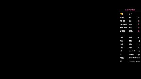 MissSophiaSpecter online show from November 2025 02:11:01 PM