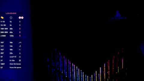 MissSophiaSpecter online show from December 2025 05:18:02 PM