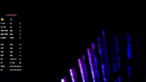 Snapshot of any_sophia chatting on January 2026 12:03:02 AM MissSophiaSpecter online show from January 2026 12:03:02 AM