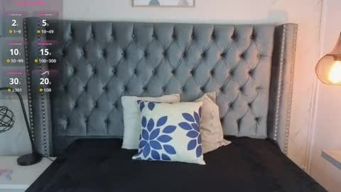 anya_belth online show from April 2026 07:22:01 PM