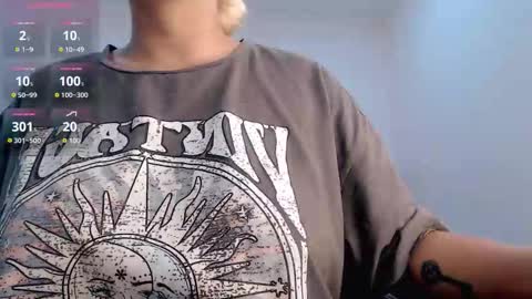 April Bunny online show from February 2026 04:28:02 PM