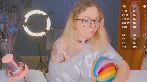 Snapshot of april_hentaigirl chatting on December 2024 05:08:01 PM    my special content  online show from December 2024 05:08:01 PM