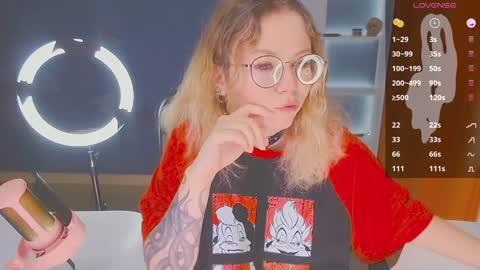 Snapshot of april_hentaigirl chatting on January 2025 07:07:02 PM    my special content  online show from January 2025 07:07:02 PM