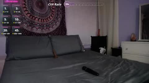 April Shower online show from November 2025 12:09:02 AM